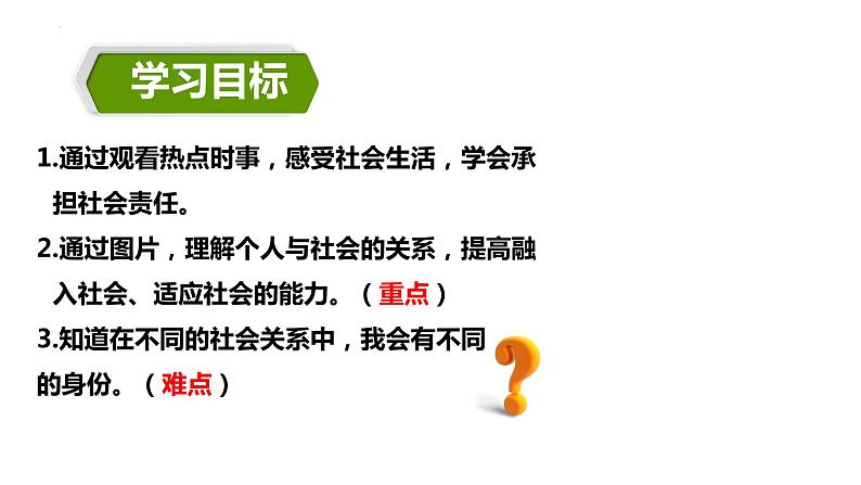 1.1 我与社会 课件-2022-2023学年部编版道德与法治八年级上册第2页