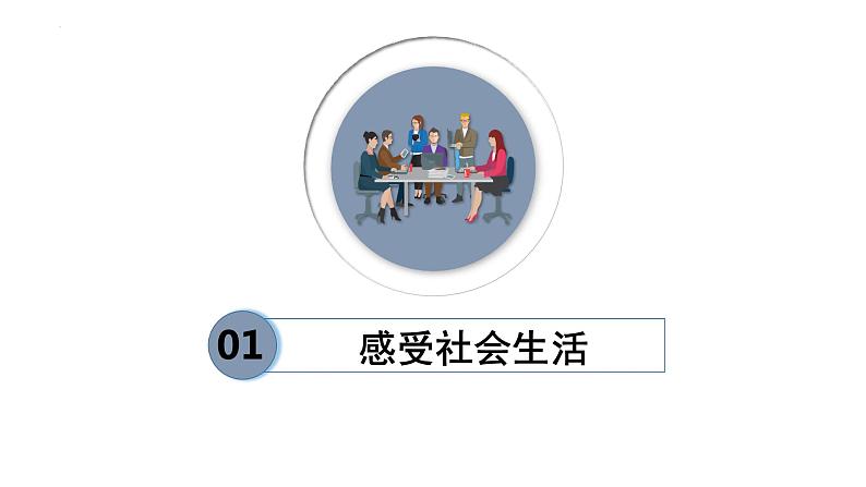 1.1 我与社会 课件-2022-2023学年部编版道德与法治八年级上册第3页