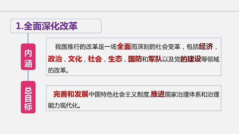 1.2 走向共同富裕 课件-2022-2023学年部编版道德与法治九年级上册第8页