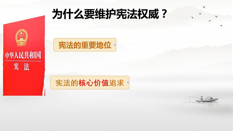 1.1.1 党的主张和人民意志的统一课件PPT第3页