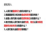 6.1 国家权力机关 课件-2022-2023学年部编版道德与法治八年级下册