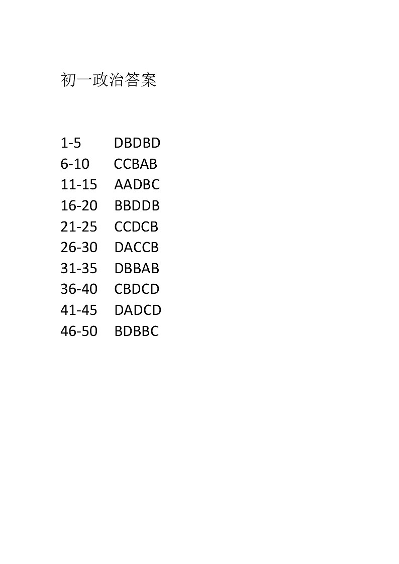 黑龙江省大庆市肇源县第四中学2022-2023学年度七年级下学期月考政治试题01