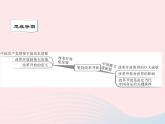 第一单元富强与创新第一课踏上强国之路第1框坚持改革开放课件（部编版）