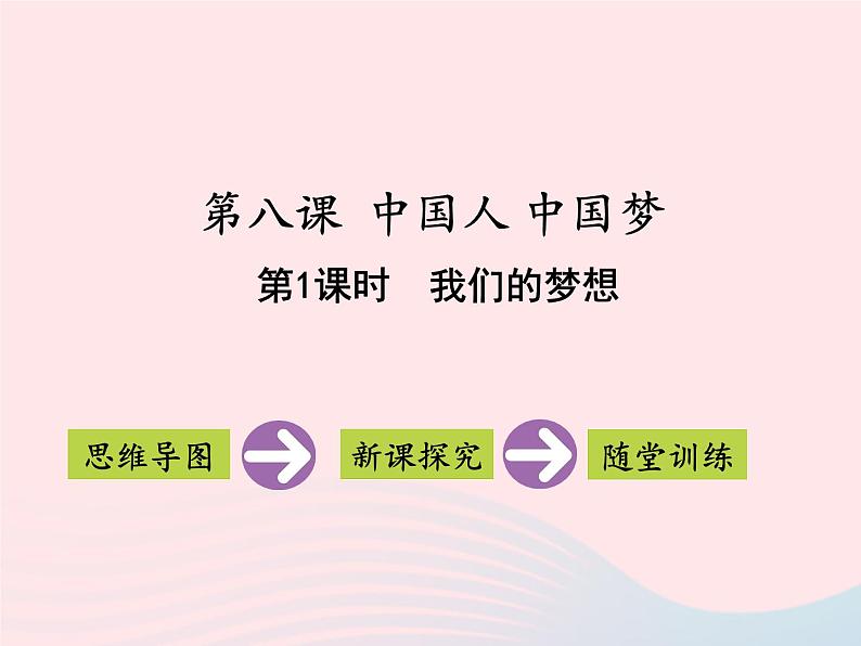 第四单元和谐与梦想第八课中国人中国梦第1框我们的梦想课件（部编版）01