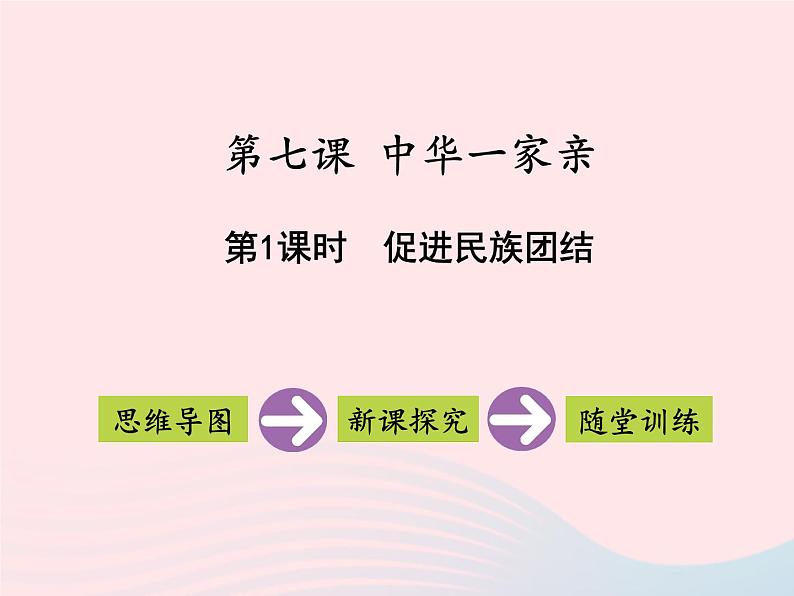 第四单元和谐与梦想第七课中华一家亲第1框促进民族团结课件（部编版）01