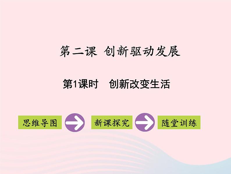 第一单元富强与创新第二课创新驱动发展第1框创新改变生活课件（部编版）01