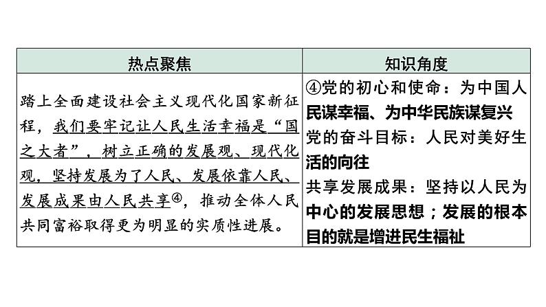 中考道德与法治二轮专题复习：《 坚持共享发展  增进民生福祉》课件第4页