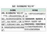 中考道德与法治二轮专题复习：《关注家乡发展  建设和谐家园》课件