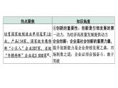 中考道德与法治二轮专题复习：《关注家乡发展  建设和谐家园》课件