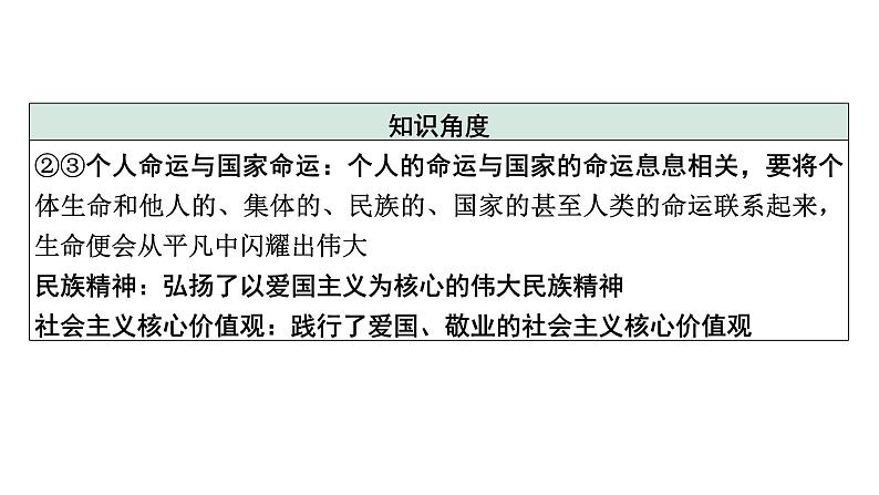 中考道德与法治二轮专题复习：《学习模范人物  厚植文化自信》课件第4页