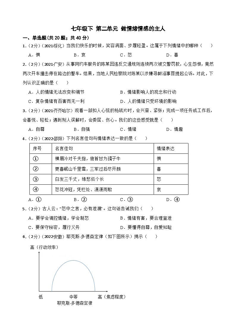 道德与法治中考试题汇编 七年级下第二单元做情绪情感的主人（含答案解析）01