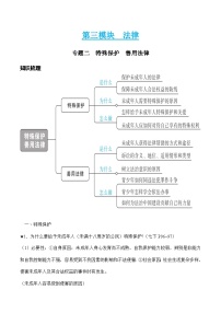 中考道德与法治二轮复习知识点梳理与检测专题二 特殊保护 善用法律（含解析）