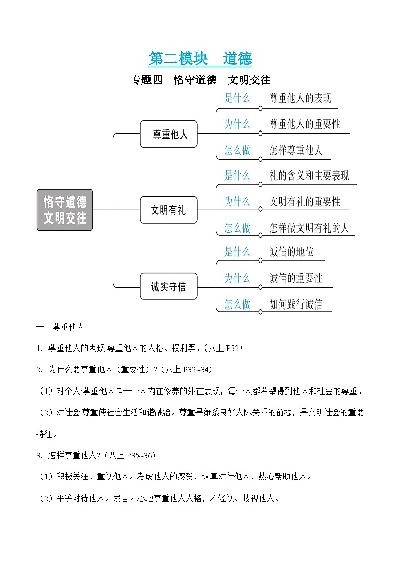 中考道德与法治二轮复习知识点梳理与检测专题四 恪守道德　文明交往（含解析）第1页