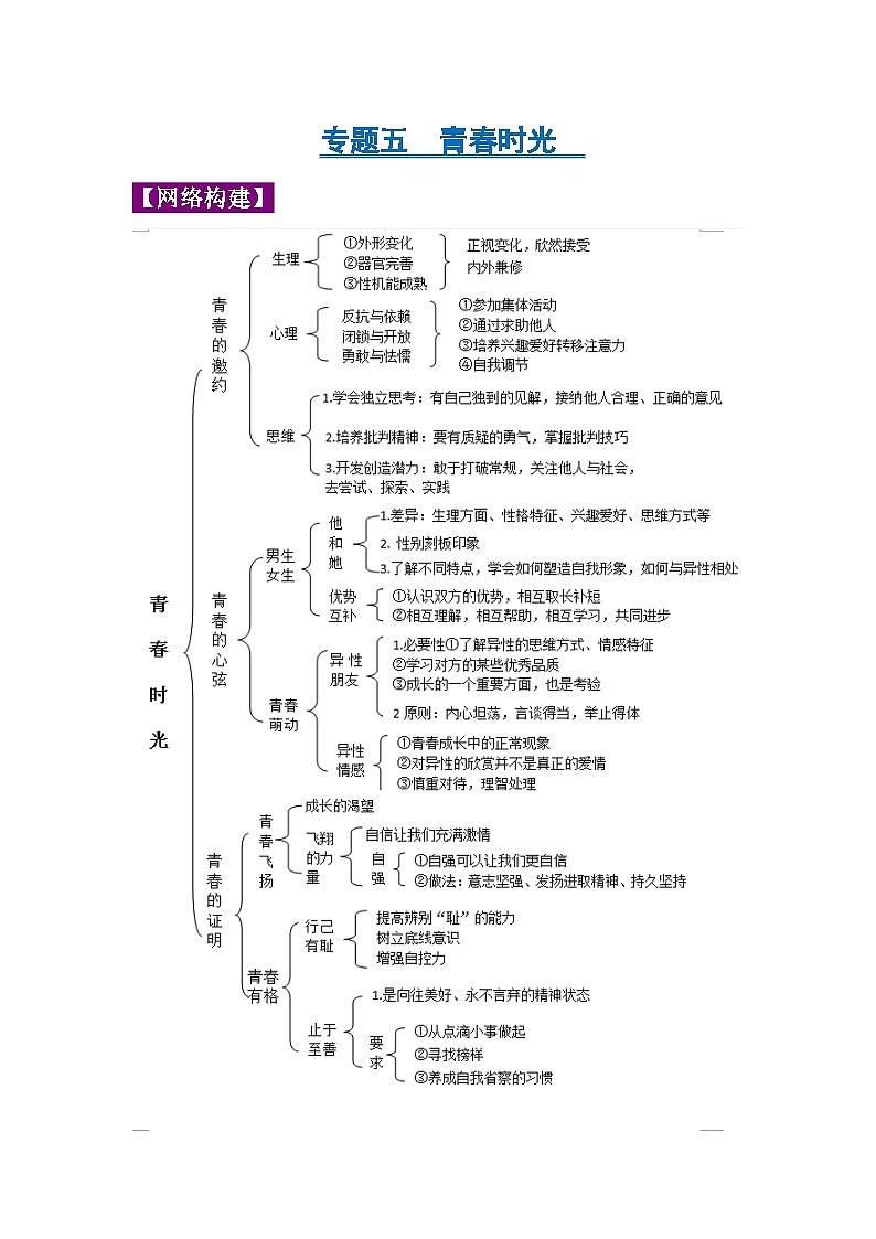 中考政治一轮复习知识点梳理+考点练习 专题05 青春时光（含解析）第1页