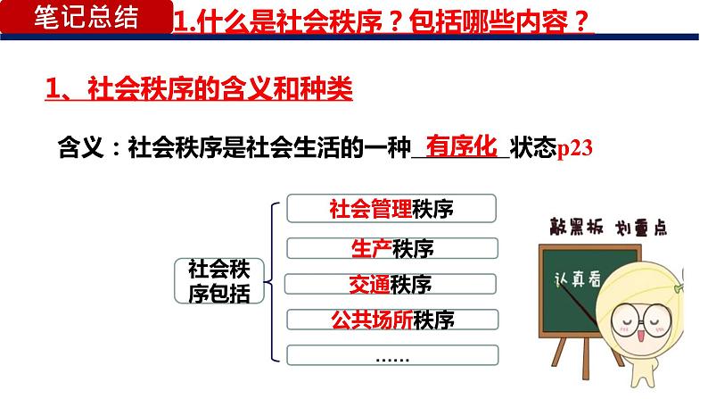 3.1维护秩序课件第7页