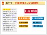2023年部编版九年级道德与法治上册2.2创新永无止境 课件（含视频）+同步练习含解析卷