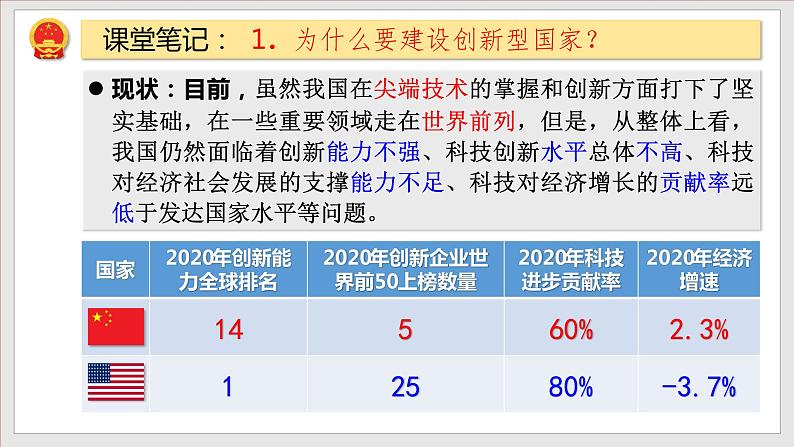 2023年部编版九年级道德与法治上册2.2创新永无止境 课件（含视频）+同步练习含解析卷08