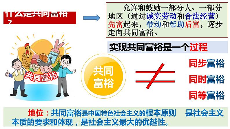 1.2走向共同富裕（ppt+视频素材）九年级部编版道德与法治上册02