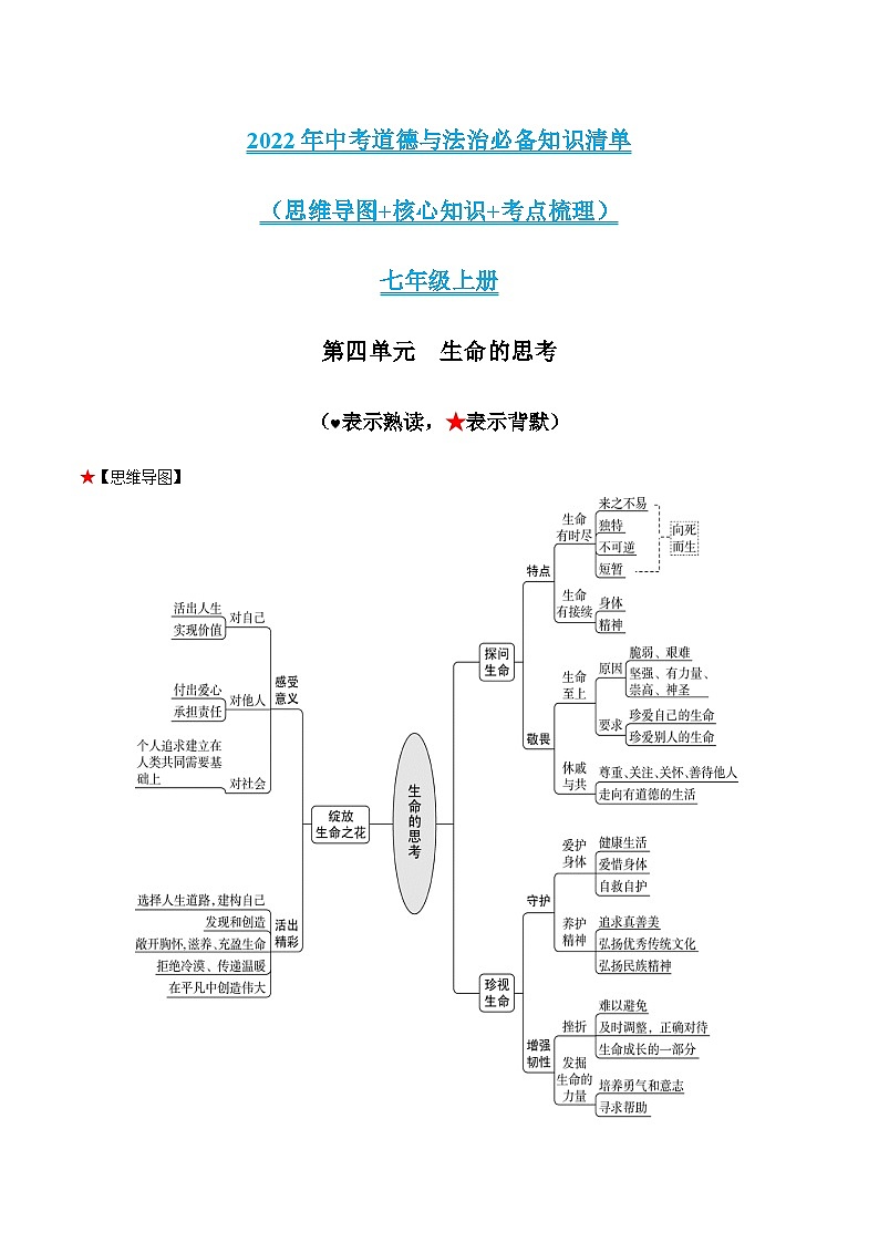 中考道德与法治必备知识清单 第四单元生命的思考第1页
