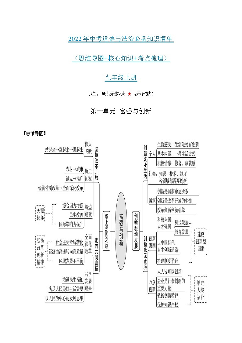 中考道德与法治必备知识清单 九年级上册（全）第1页