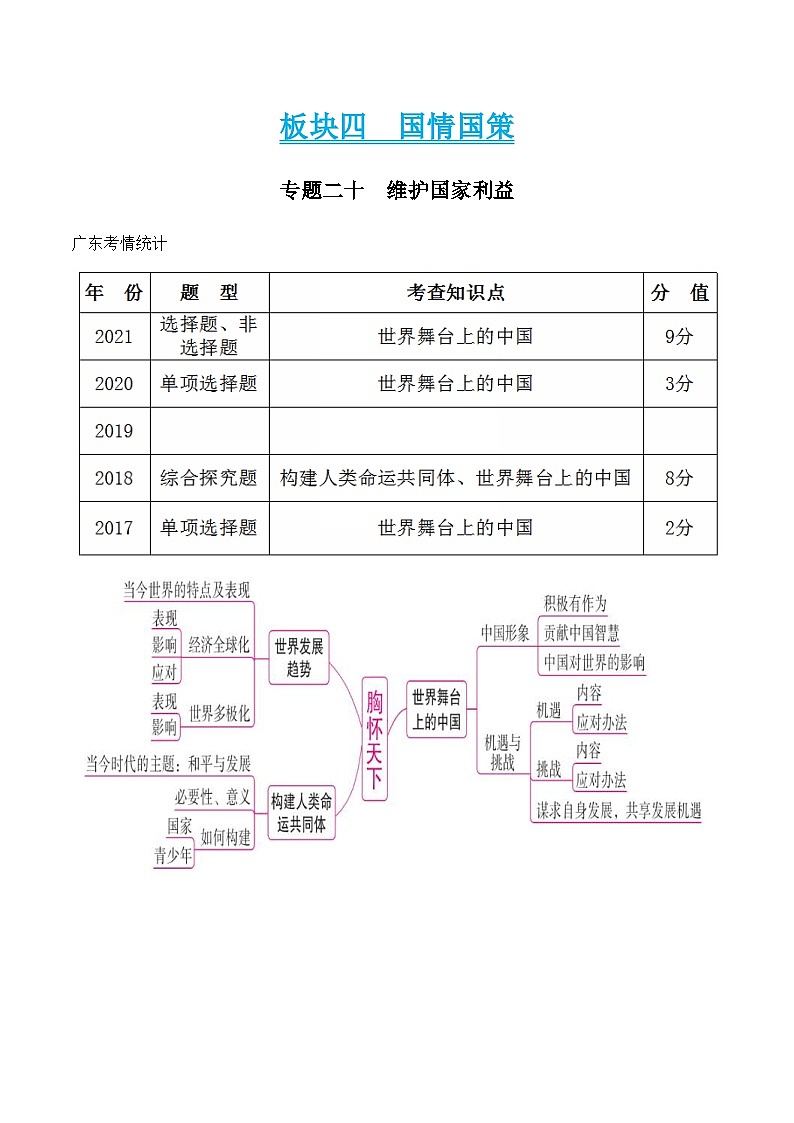 中考道德与法治二轮复习知识梳理归纳与考点精炼专题二十 维护国家利益（含解析）第1页