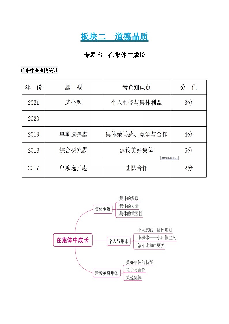 中考道德与法治二轮复习知识梳理归纳与考点精炼专题七 在集体中成长（含解析）第1页