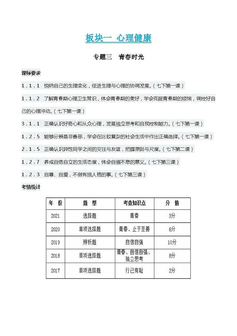 中考道德与法治二轮复习知识梳理归纳与考点精炼专题三  青春时光（含解析）第1页