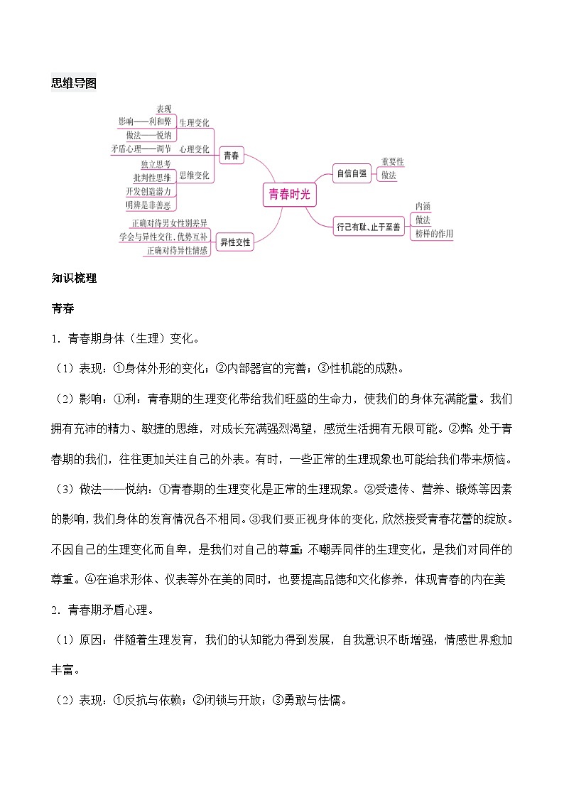 中考道德与法治二轮复习知识梳理归纳与考点精炼专题三  青春时光（含解析）第2页