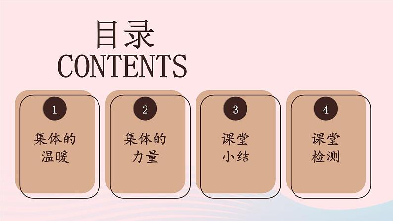 2023七年级道德与法治下册第三单元在集体中成长第六课我和我们第1框集体生活邀请我课件新人教版第4页
