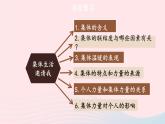 2023七年级道德与法治下册第三单元在集体中成长第六课我和我们第1框集体生活邀请我课件新人教版