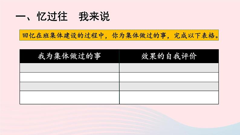 2023七年级道德与法治下册第三单元在集体中成长第八课美好集体有我在第2框我与集体共成长课件新人教版第4页