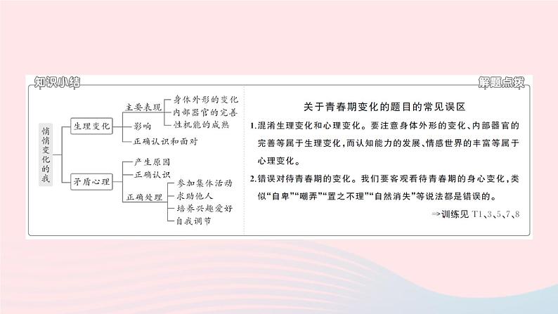 2023七年级道德与法治下册第一单元青春时光第一课青春的邀约第1框悄悄变化的我作业课件新人教版第8页