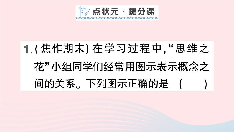 2023七年级道德与法治下册第二单元做情绪情感的主人第四课揭开情绪的面纱第1框青春的情绪作业课件新人教版第2页