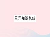 2023七年级道德与法治下册第三单元在集体中成长单元知识总结作业课件新人教版