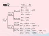 2023七年级道德与法治下册第三单元在集体中成长单元知识总结作业课件新人教版