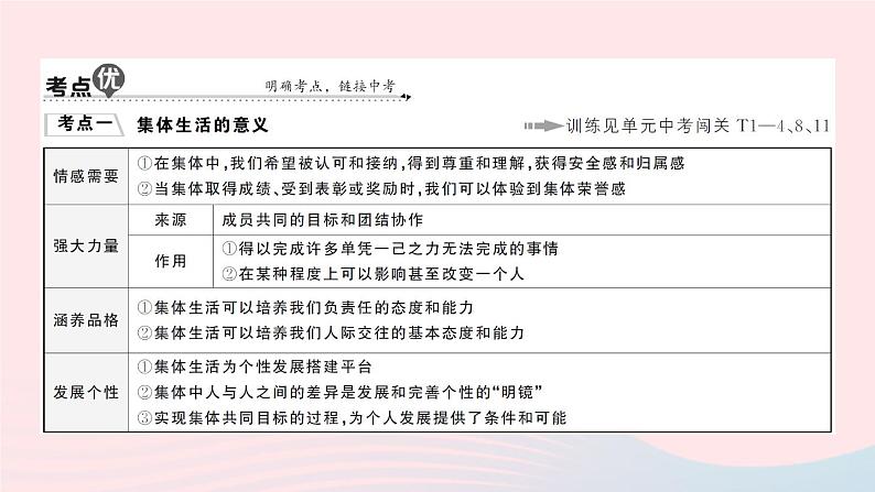 2023七年级道德与法治下册第三单元在集体中成长单元知识总结作业课件新人教版第5页