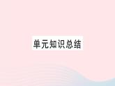 2023七年級(jí)道德與法治下冊(cè)第四單元走進(jìn)法治天地單元知識(shí)總結(jié)作業(yè)課件新人教版