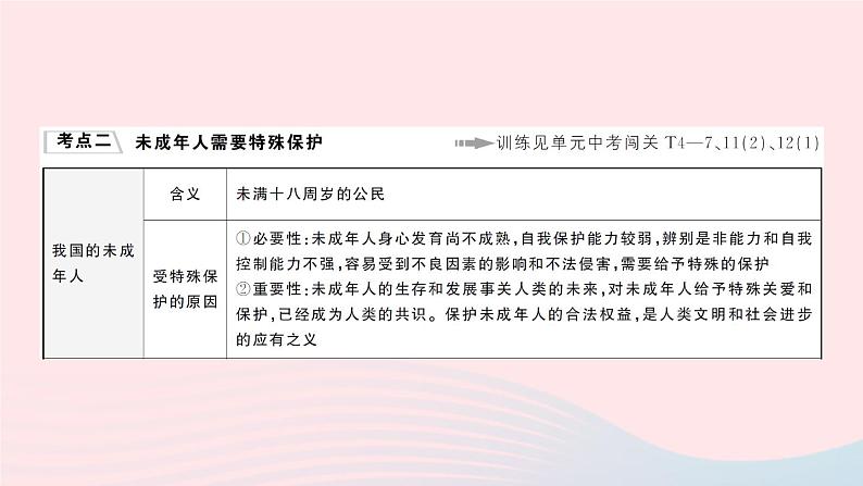 2023七年级道德与法治下册第四单元走进法治天地单元知识总结作业课件新人教版第8页