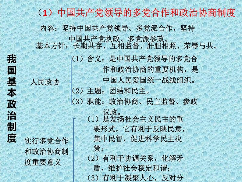 中考道德与法治二轮复习精品课件：法律专题复习五 人民当家作主 （八下第三单元） (含答案)第6页