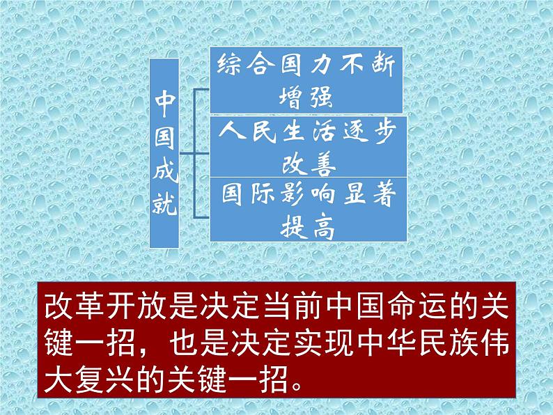 中考道德与法治二轮复习精品课件：专题复习九 改革开放 (含答案)08