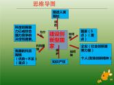 中考道德与法治二轮复习精品课件：专题复习十 科技创新 (含答案)