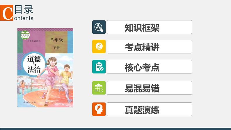 中考道德与法治一轮复习精讲课件模块二 我与他人和集体专题四 权利与义务 (含答案)第2页