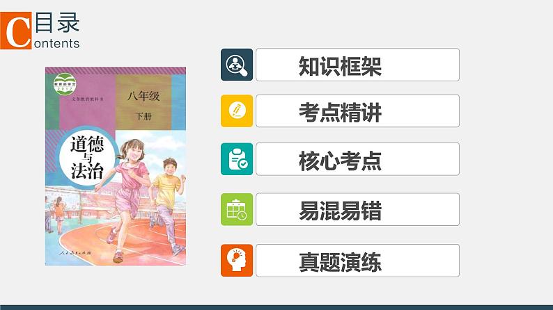 中考道德与法治一轮复习精讲课件模块三 我与国家和社会专题八 坚持宪法至上 (含答案)02