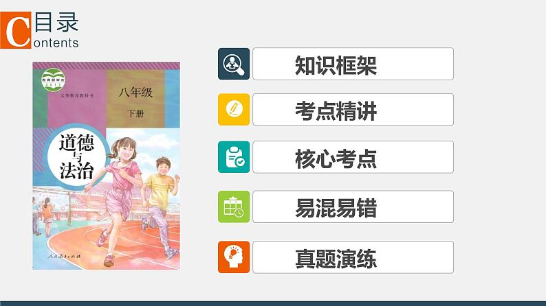 中考道德与法治一轮复习精讲课件模块三 我与国家和社会专题九 我国的政治和经济制度 (含答案)02