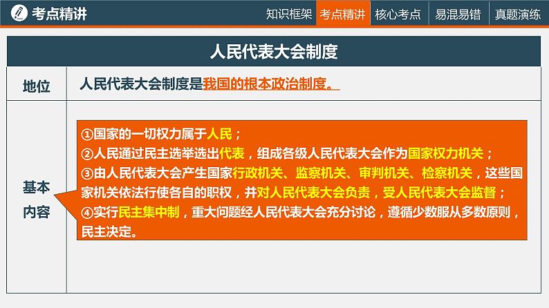 中考道德与法治一轮复习精讲课件模块三 我与国家和社会专题九 我国的政治和经济制度 (含答案)06