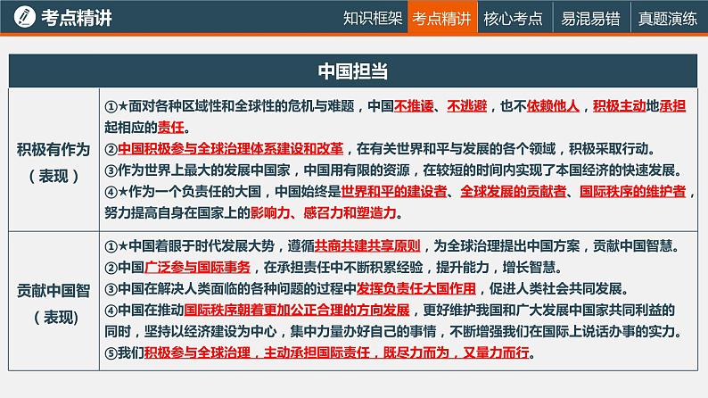 中考道德与法治一轮复习精讲课件模块三 我与国家和社会专题六 世界舞台上的中国 (含答案)06