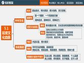 中考道德与法治一轮复习精讲课件模块三 我与国家和社会专题三 文明与家园 (含答案)