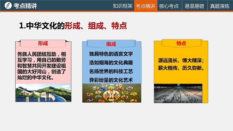 中考道德与法治一轮复习精讲课件模块三 我与国家和社会专题三 文明与家园 (含答案)06