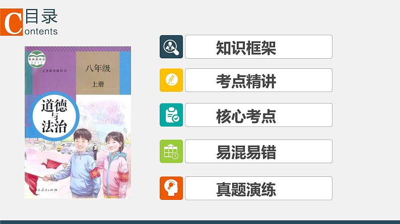 中考道德与法治一轮复习精讲课件模块三 我与国家和社会专题十二 走进社会生活 勇担社会责任 (含答案)第2页