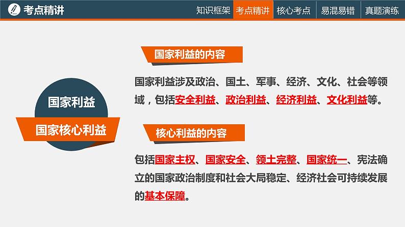 中考道德与法治一轮复习精讲课件模块三 我与国家和社会专题十四维护国家利益和国家安全 (含答案)07